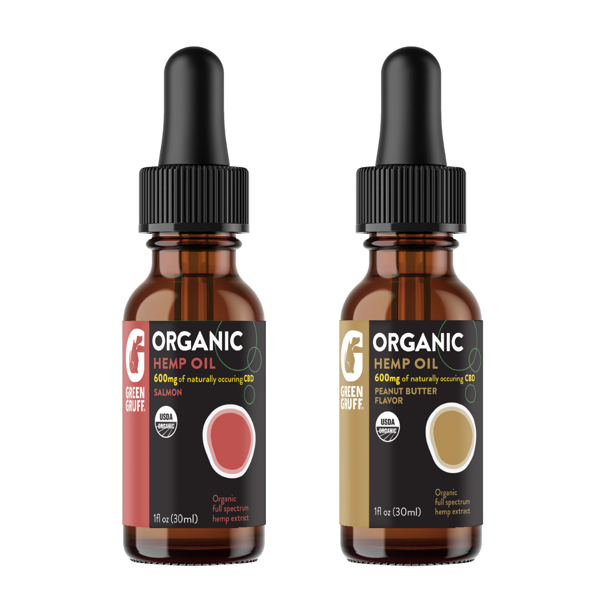 Organic CBD Tinctures For Dogs